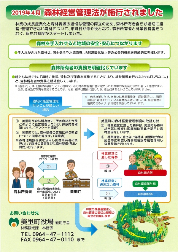 2019年4月森林経営管理法施工のチラシ