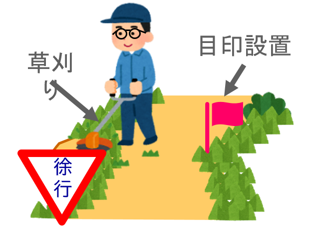 安全確認・対策