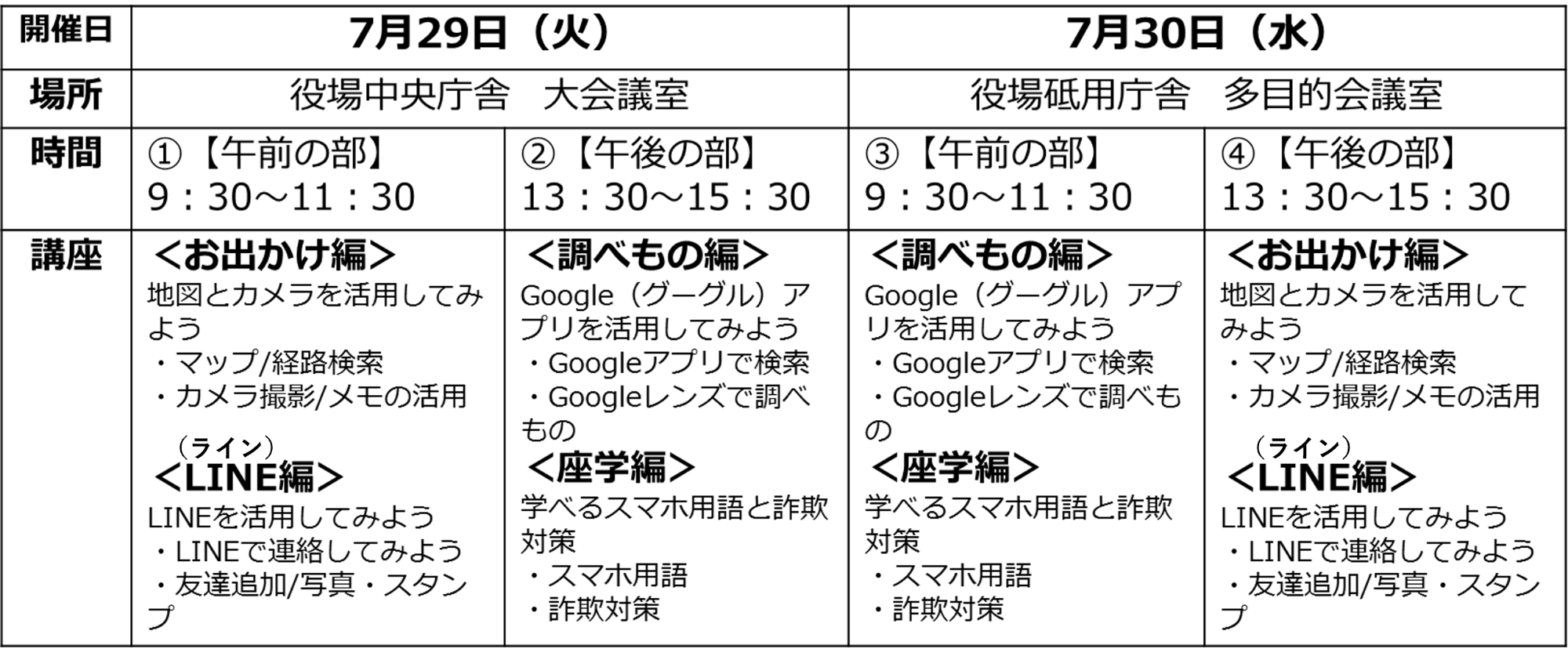 開催概要